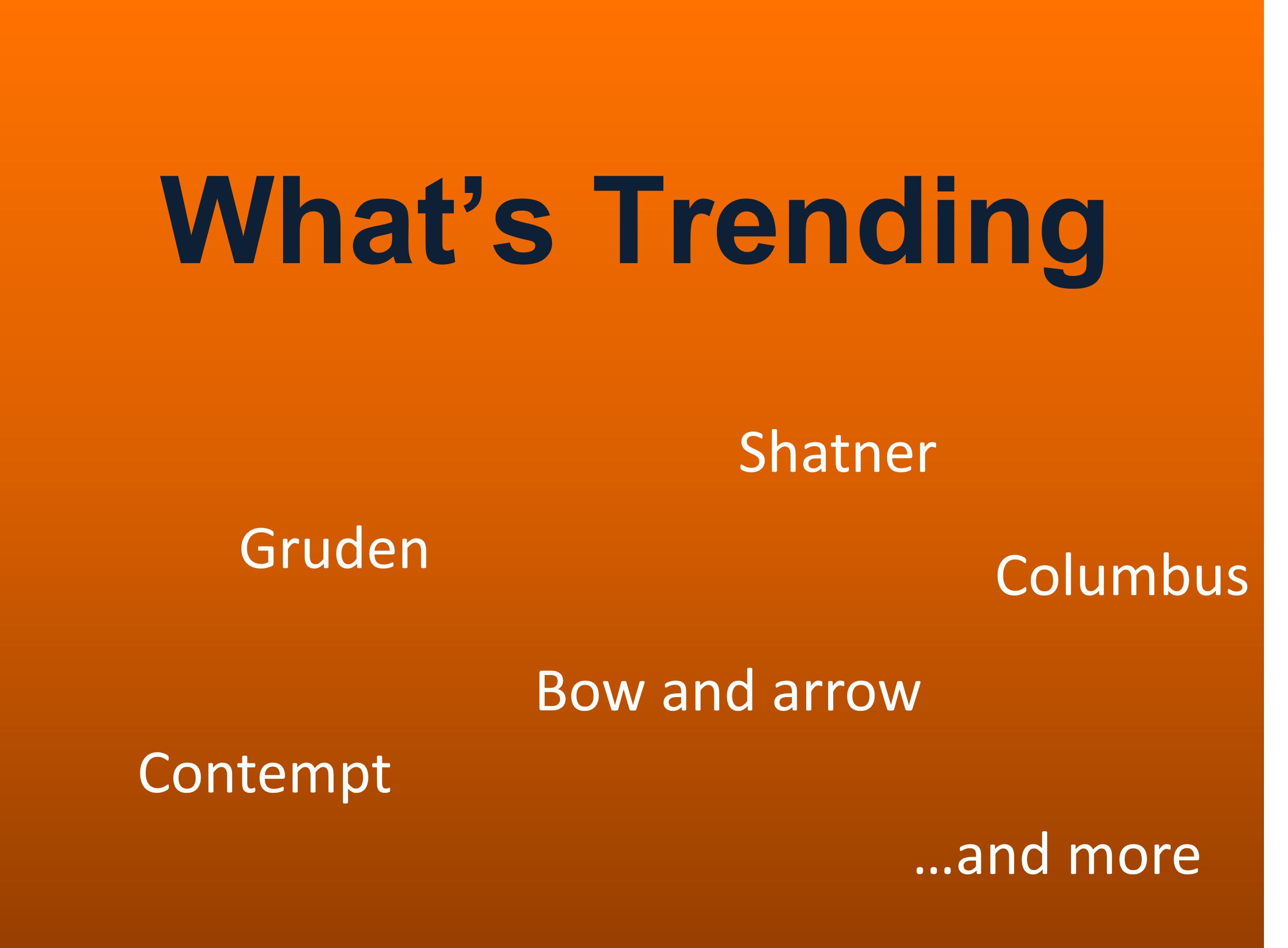 10/16/21 What's Trending This Week
