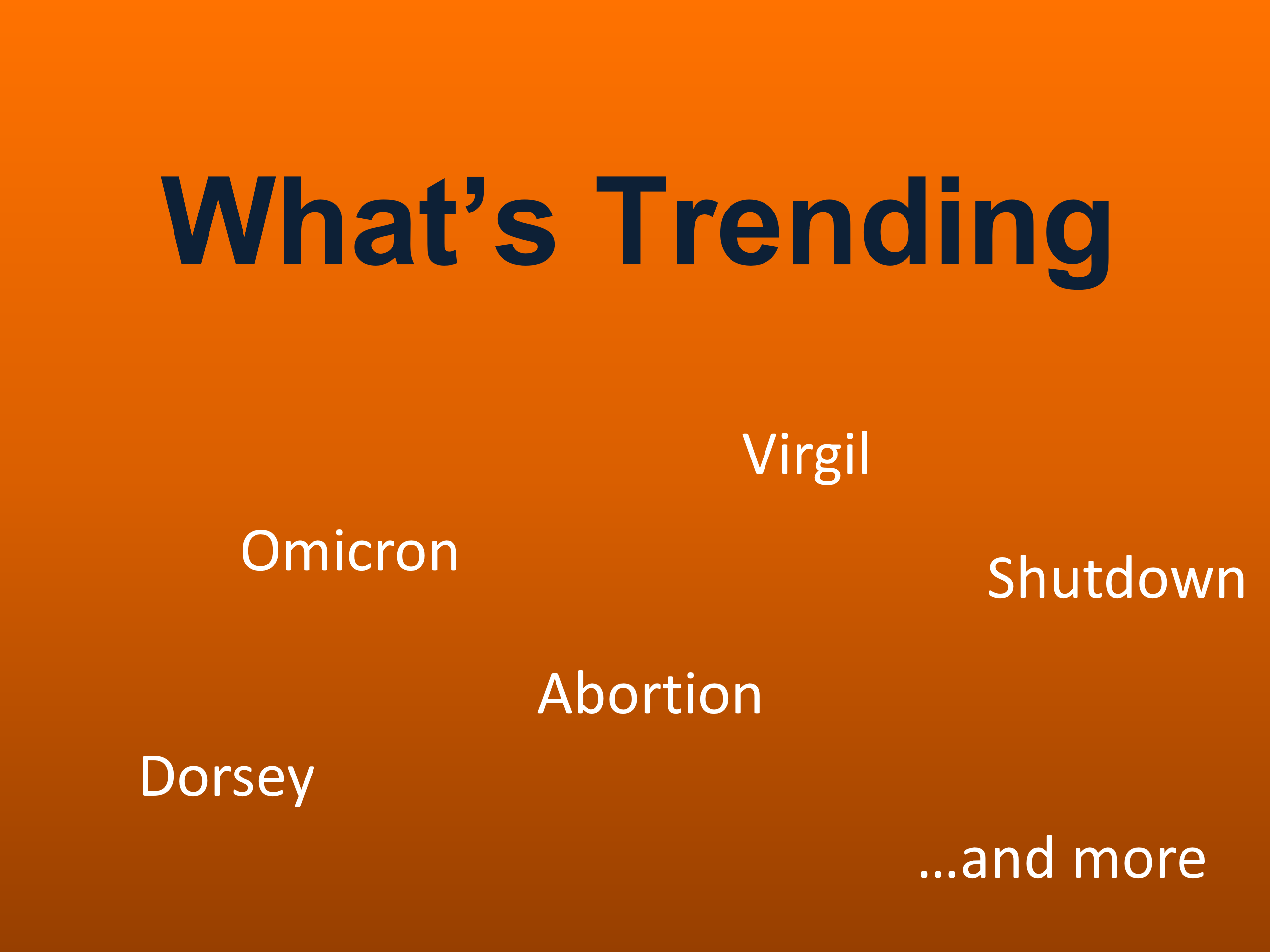 12/4/21 What's Trending This Week