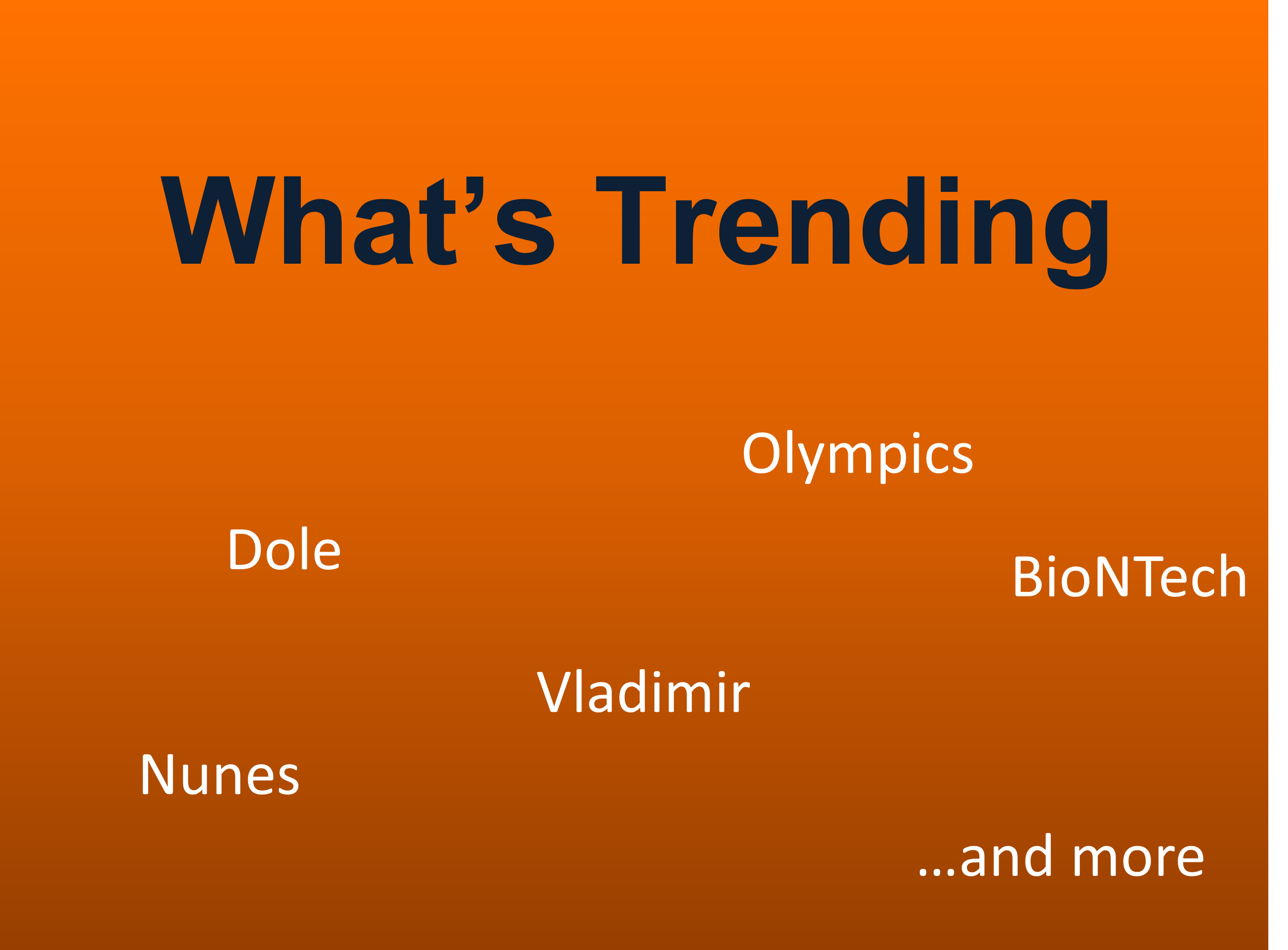 12/11/21 What's Trending This Week