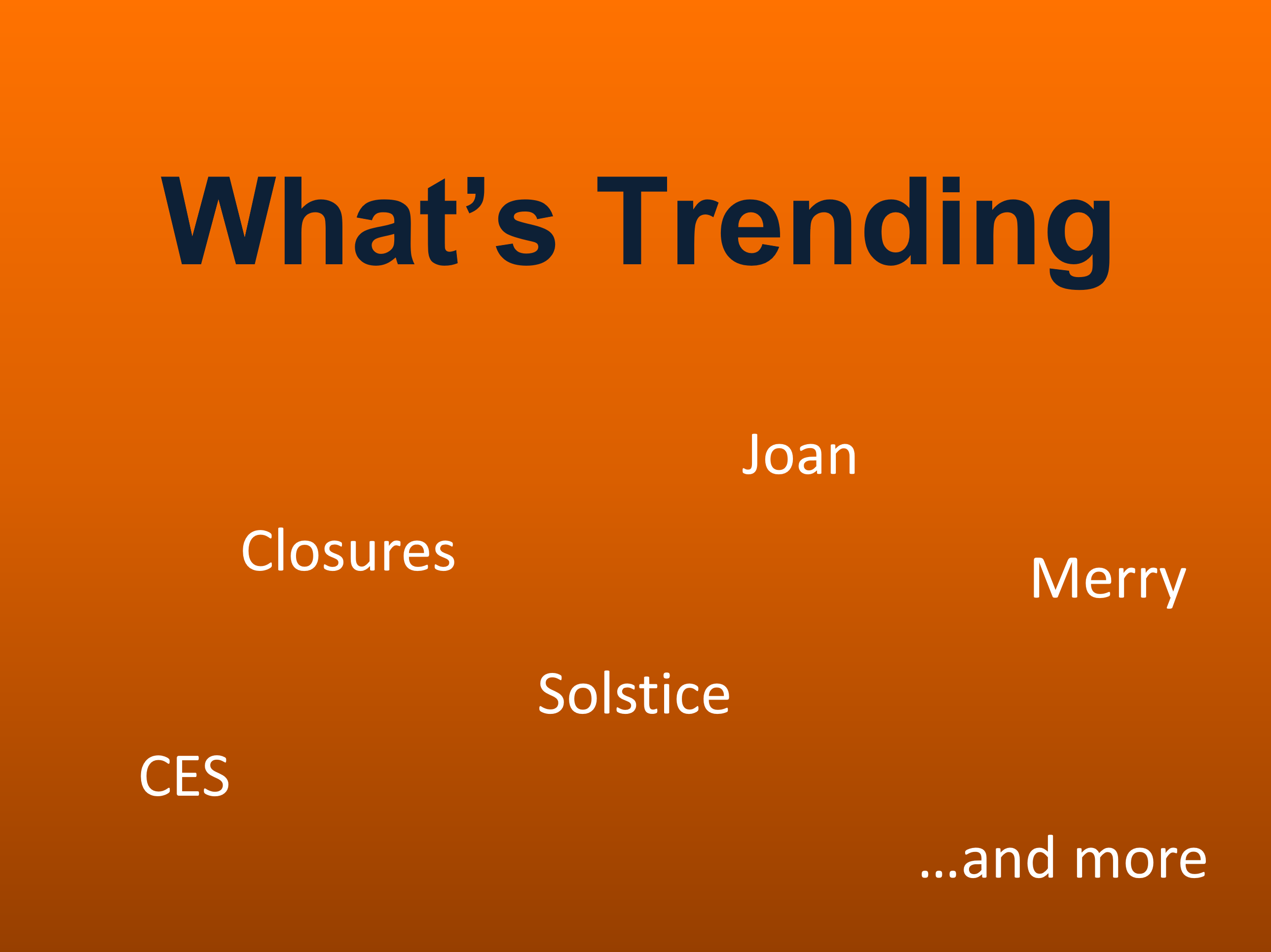 12/25/21 What's Trending This Week