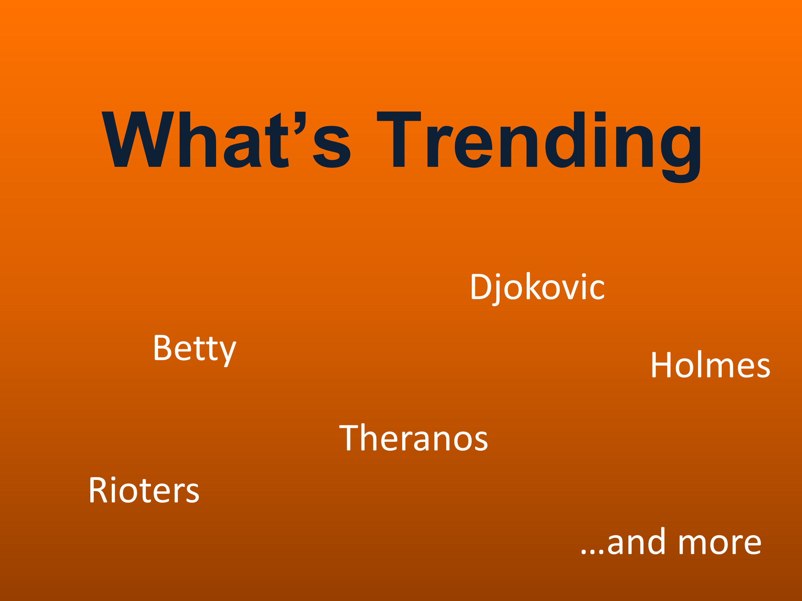 1/8/22 What's Trending This Week