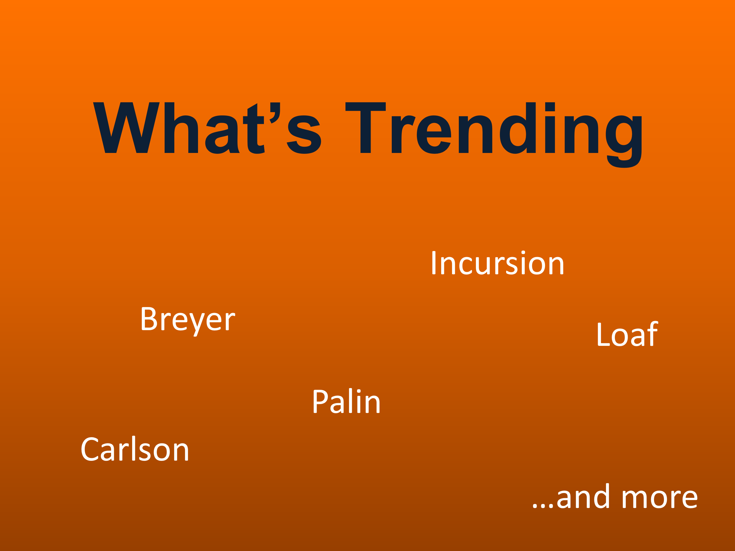 1/28/22 What's Trending This Week