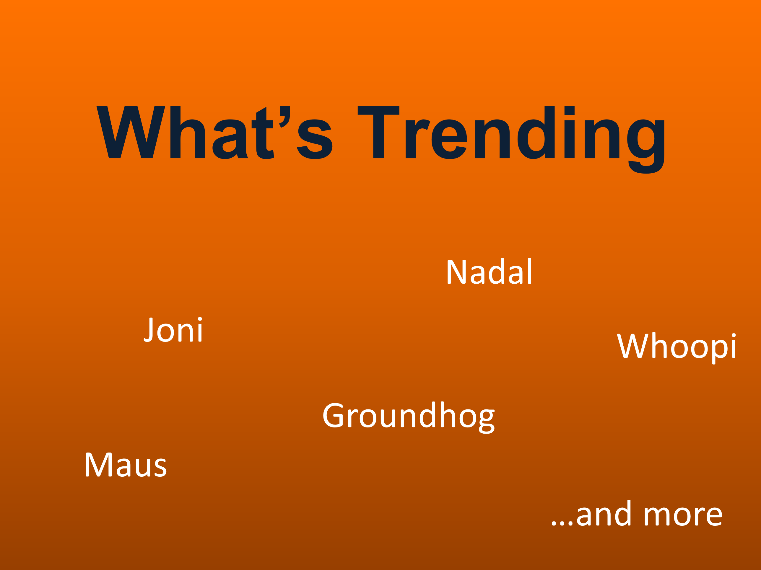 2/4/22 What's Trending This Week