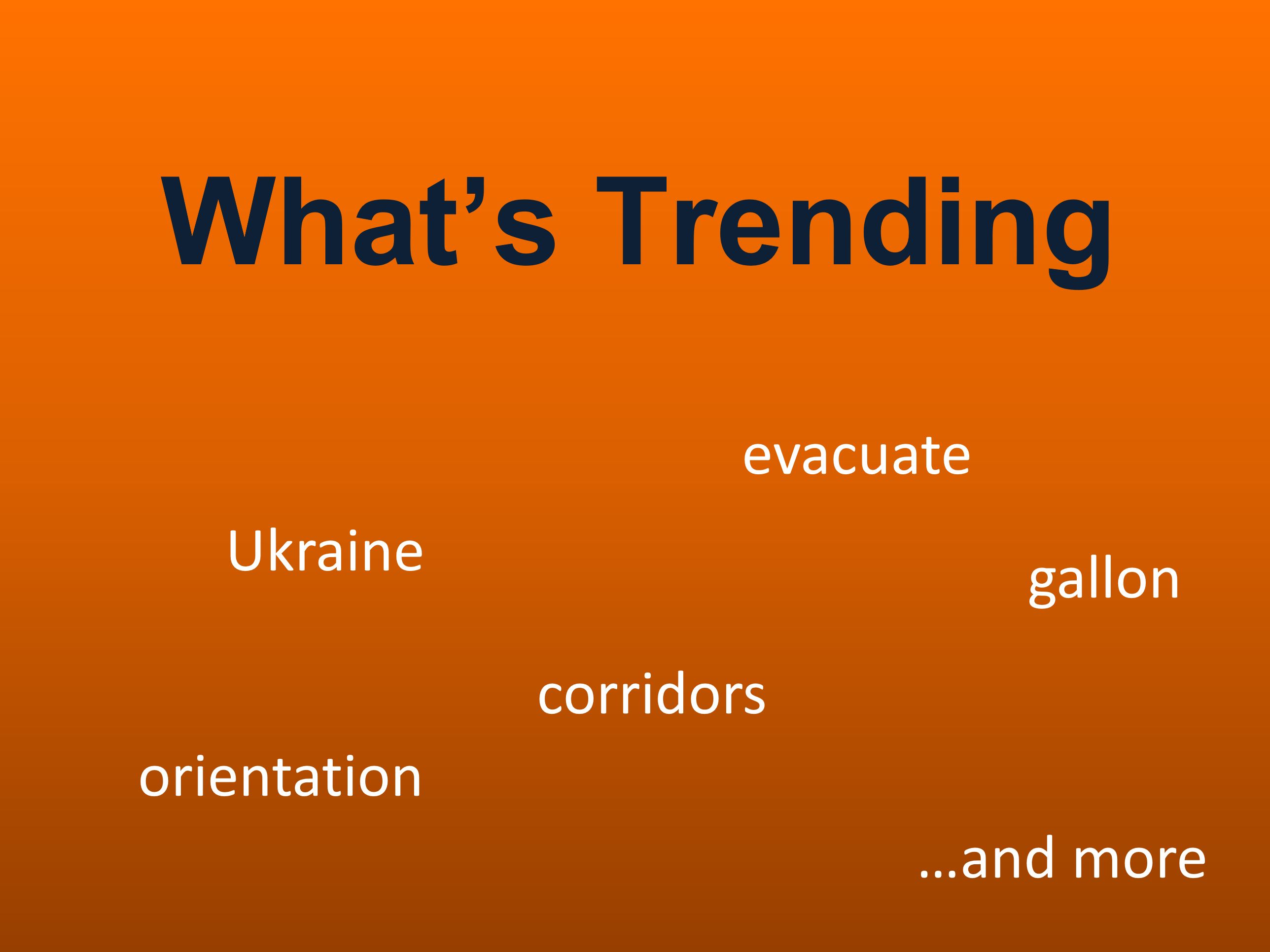 3/11/22 What's Trending This Week?