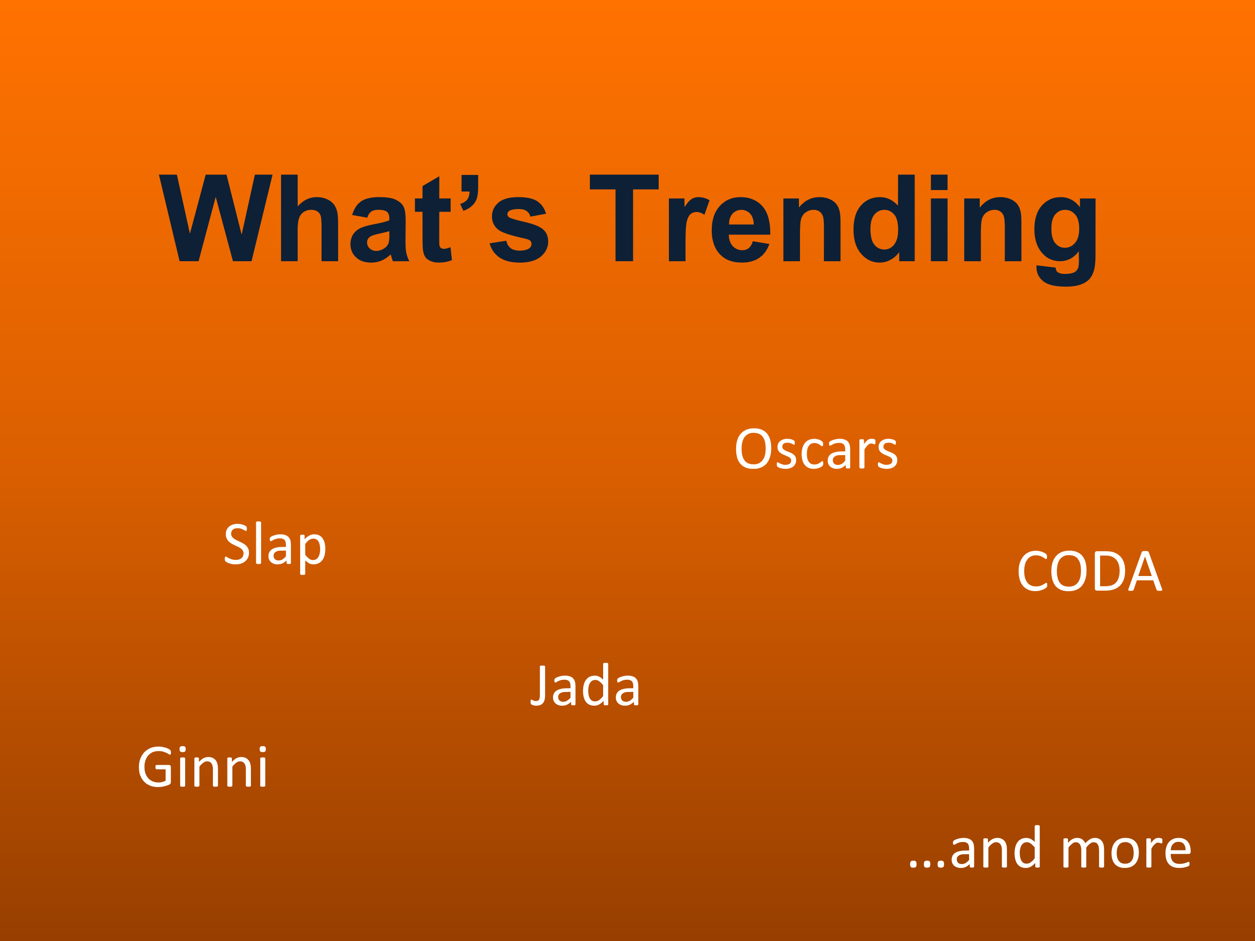 4/2/22 What's trending this week