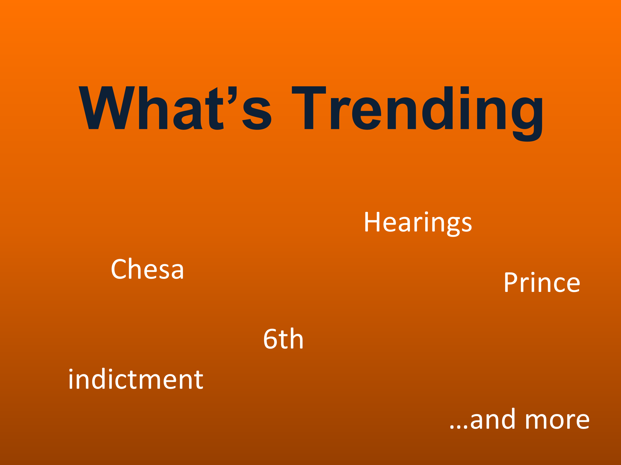 6/10/22 What's trending this week?