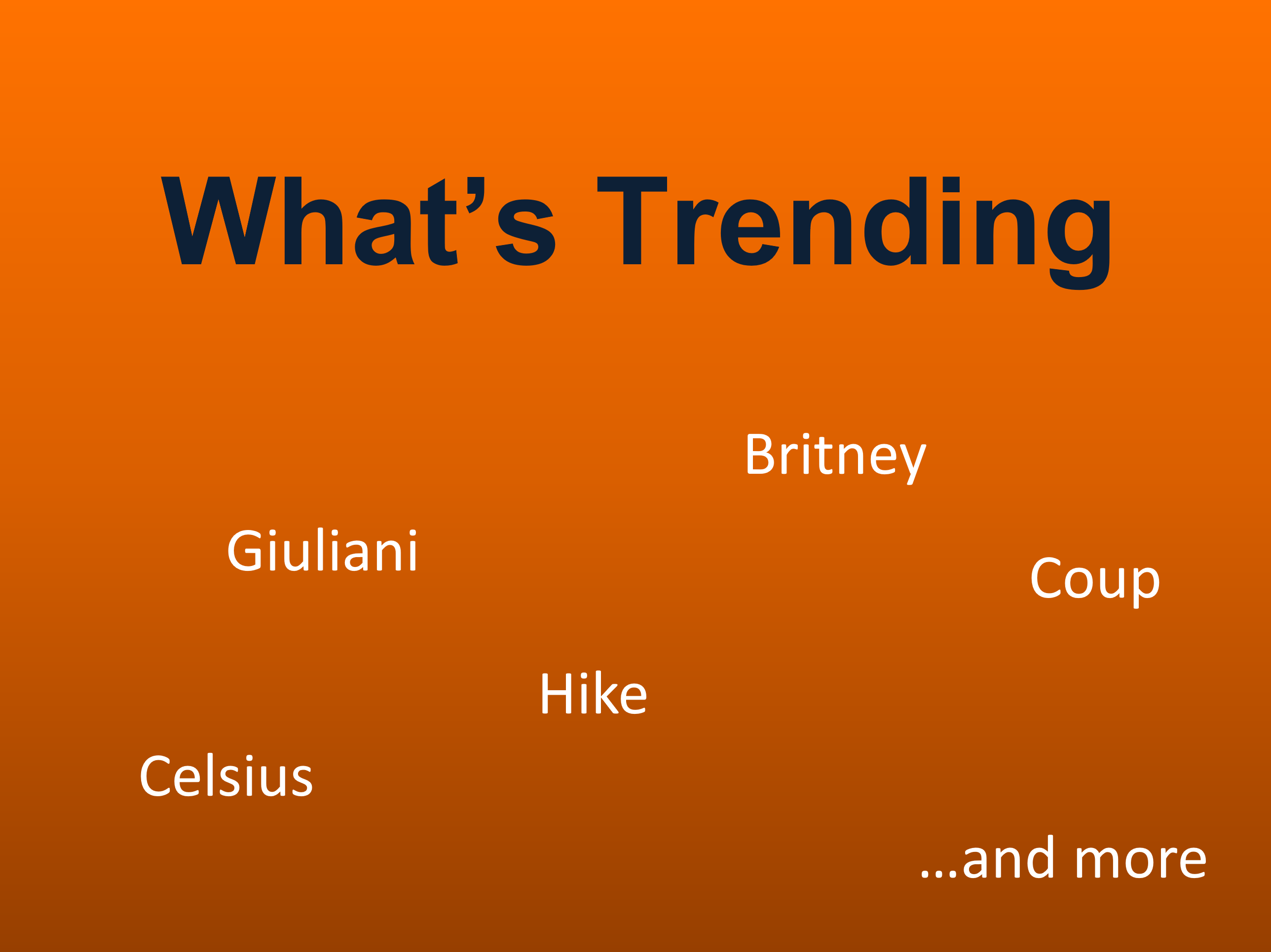 6/16/22 What's trending this week?