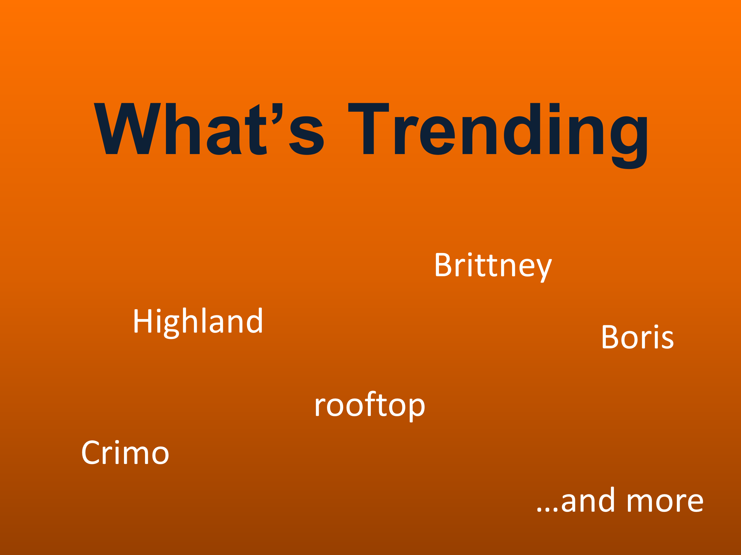 7/8/22 What's trending this week?