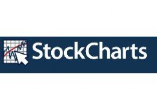 StockCharts