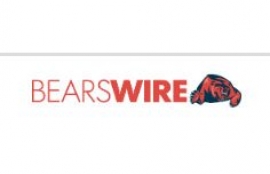 Bears Wire