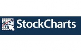 StockCharts