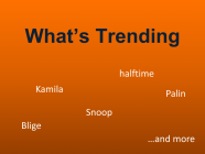 2/18/22 What's Trending This Week?