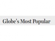 Globes Most Popular